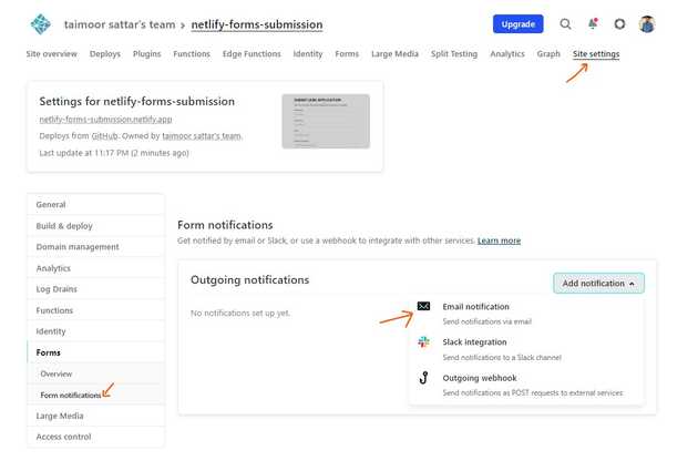 Email Notification Netlify